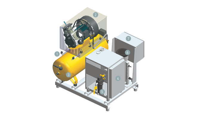 Piestový kompresor s priamym náhonom